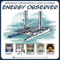 Equipe  Energy Observer