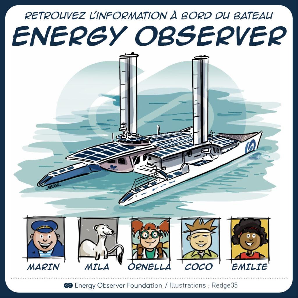équipage energy observer